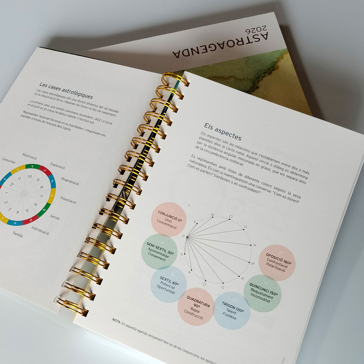 Maquetació i edició